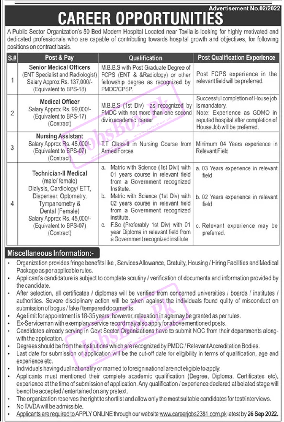 Latest Advertisement of Public Sector Hospital Taxila Jobs 2022