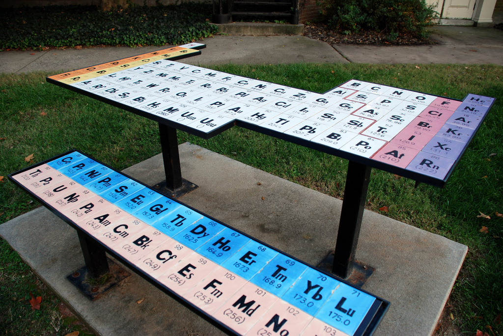 solubility rules table. Periodic Table street art