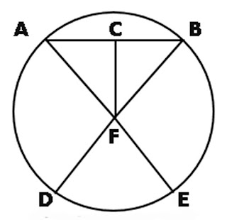 Berikut ini adalah contoh latihan Soal Soal PAS  Soal PAS / UAS Matematika Kelas 6 Semester 1 K13 Tahun Ajaran 2019/2020