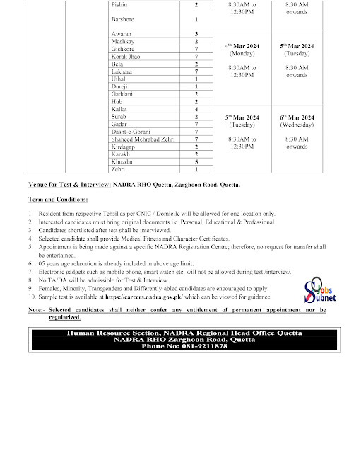 National Database and Registration Authority (NADRA) Jobs 2024 (خالی آسامیاں 244)