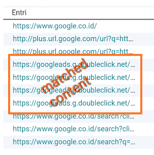 Persyaratan Matched content google adsense
