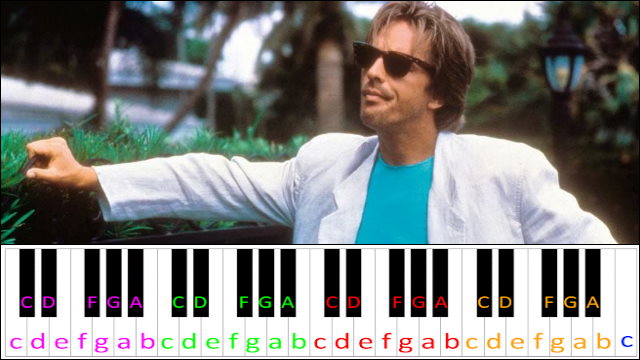 Crockett's Theme by Jan Hammer (Miami Vice)z Piano / Keyboard Easy Letter Notes for Beginners