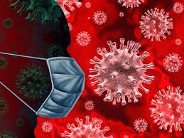 Coronavirus(COVID-19) cases in India