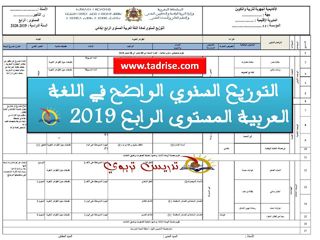 التوزيع السنوي الواضح في اللغة العربية المستوى الرابع 2019