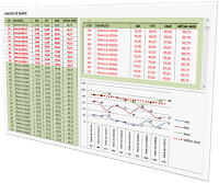 tabela, desloc, Excel