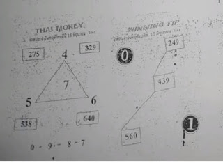 Thai Lottery 2nd Paper Full Set For 16-08-2018