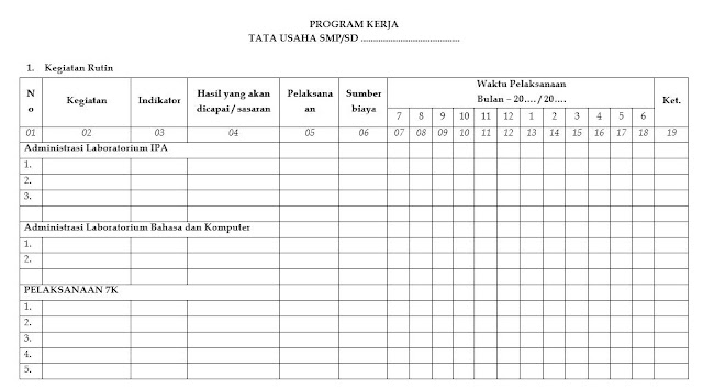 Program Kerja Tata Usaha Semua Bagian