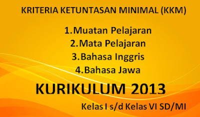 Unduh KKM Kurikulum 2013 Terlengkap