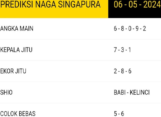 okekode singapore hari ini