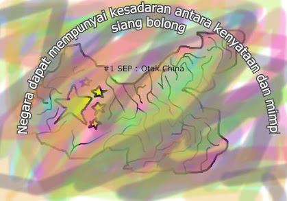 Daftar Isi Seri Eksperimen Pikiran