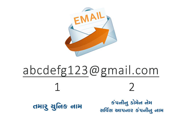 what is email id name?
