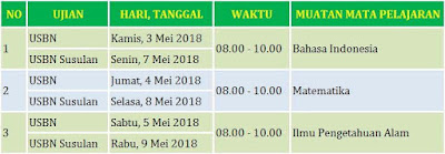 Jadwal pelaksanaan USBN bagi SD dan  Jadwal Pelaksanaan USBN SD/MI Tahun Pelajaran 2017/2018