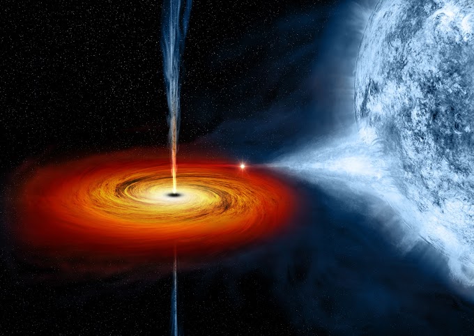 What is black hole? || Black hole || black hole in space || black hole is || black hole forming
