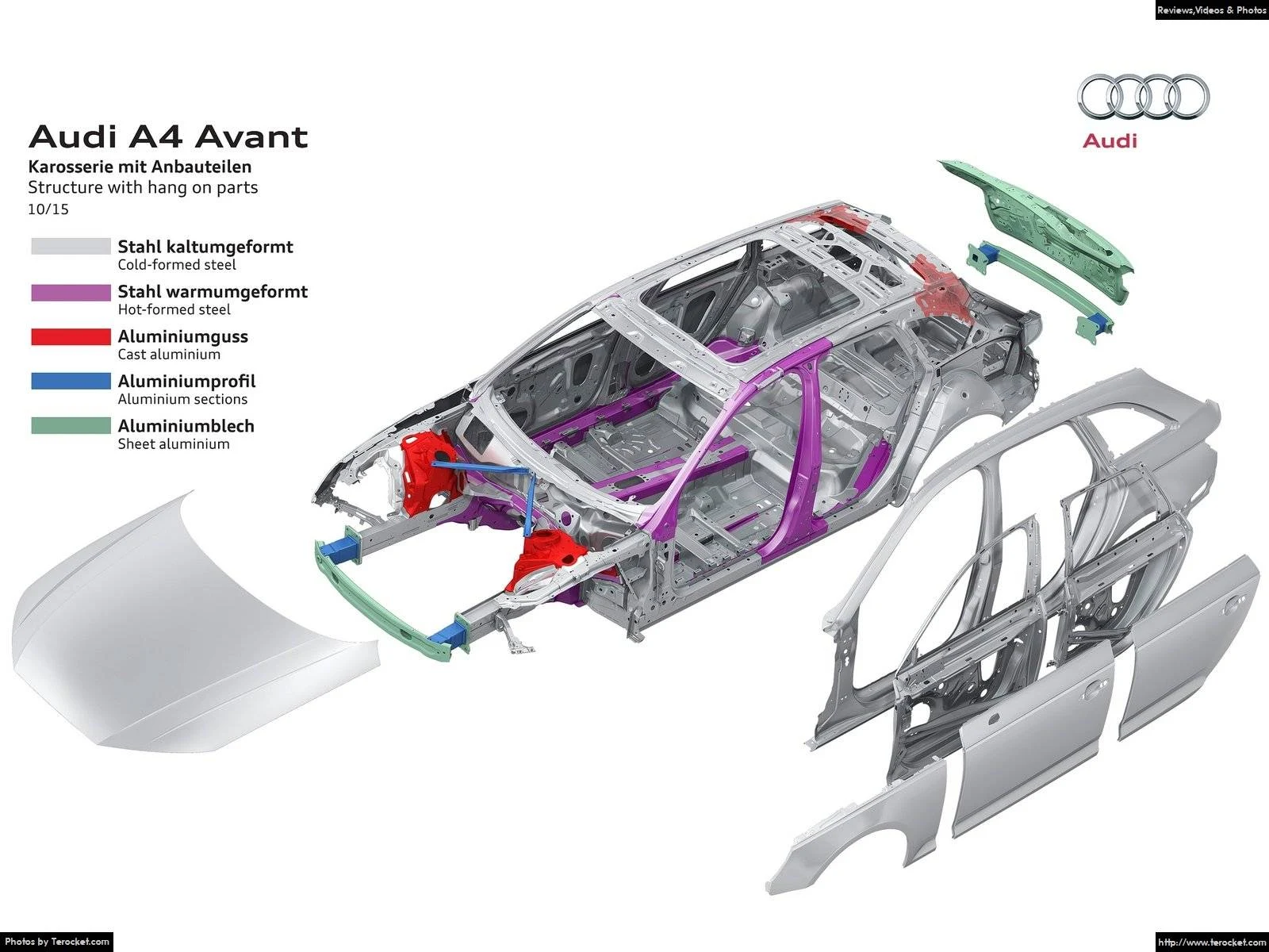 Hình ảnh xe ô tô Audi A4 Avant 2016 & nội ngoại thất