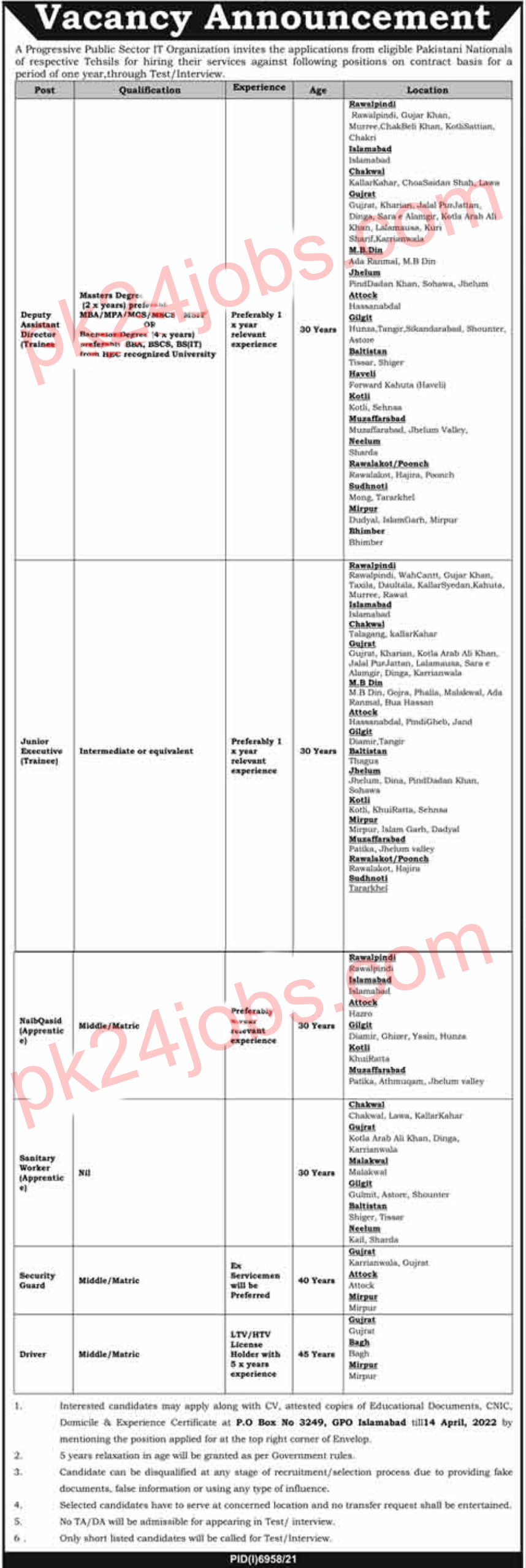 Public Sector Jobs 2022 – Government Jobs 2022