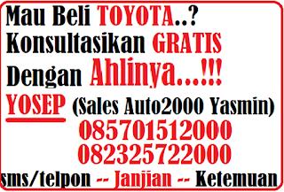 Informasi Terbaru Untuk Harga Toyota di Kota Bogor