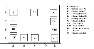 Contoh Soal Latihan Matematika Kelas 12 Semester 2