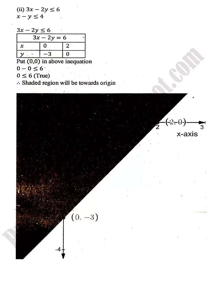 linear-programming-lp-exercise-9-1-10