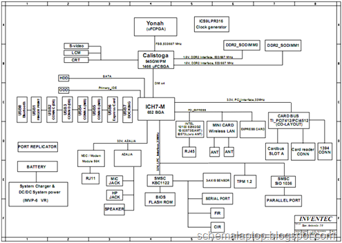 Toshiba Satellite A100 Free Download Laptop Schematics 