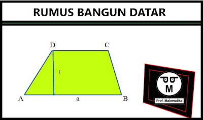 Rumus Bangun Datar Keliling dan Luas Trapesium