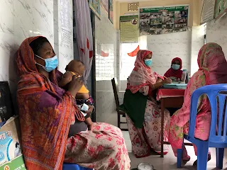 Community Clinics In Bangladesh