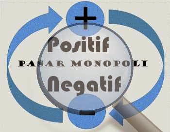 Kelebihan pasar monopoli dan kelemahannya