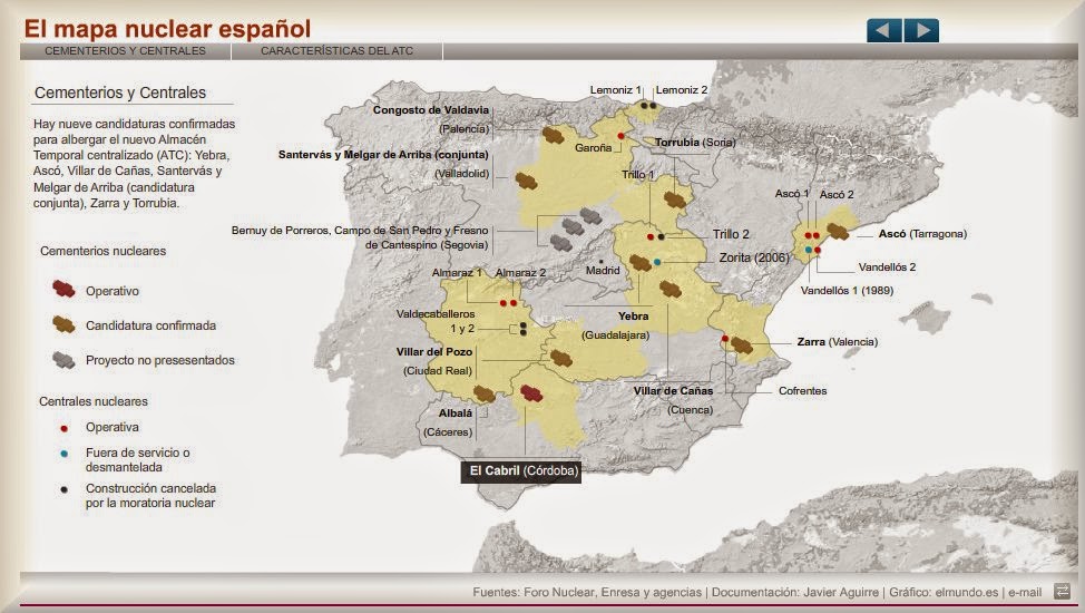  http://www.elmundo.es/elmundo/2010/graficos/ene/s2/cementerios_nucleares.html