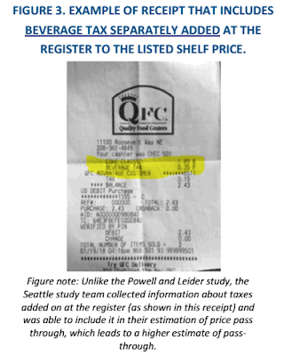 QFC receipt from Seattle showing beverage tax applied to soda sale.