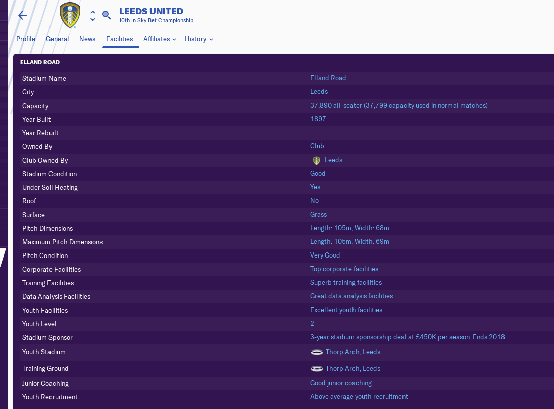 Leeds United FM19 club profile