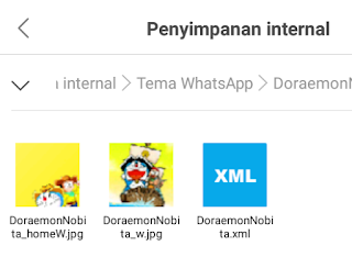 file tema yang dibutuhkan