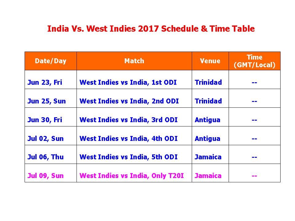 Learn New Things India Vs. West Indies 2017 Schedule & Time Table