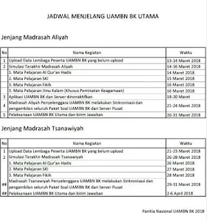 Menjelang Pelaksanaan Ujian Akhir Madrasah Berstandar Nasional Berbasis Komputer  Jadwal Penting Menjelang UAMBN BK Utama 2018