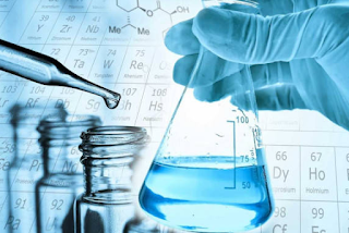 Chemical changes and reaction,  Positive catalyst, negative catalyst, Characteristics Of Chemical Reactions, Types of Chemical change or Chemical reaction, Photochemical reaction, exothermic reaction, chemistry, chemistry doubts, doubts