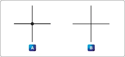 Fundamentals of Electricity