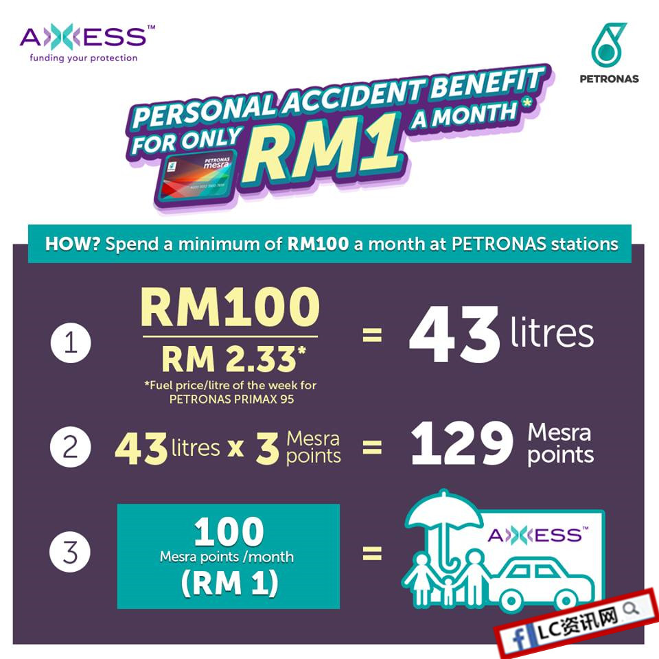 Petronas Mesra Card会员可享有免费保险 | LC 小傢伙綜合網