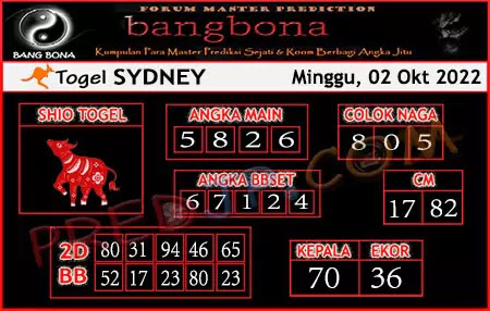 Prediksi Bang Bona Sydney Minggu 02 Oktober 2022