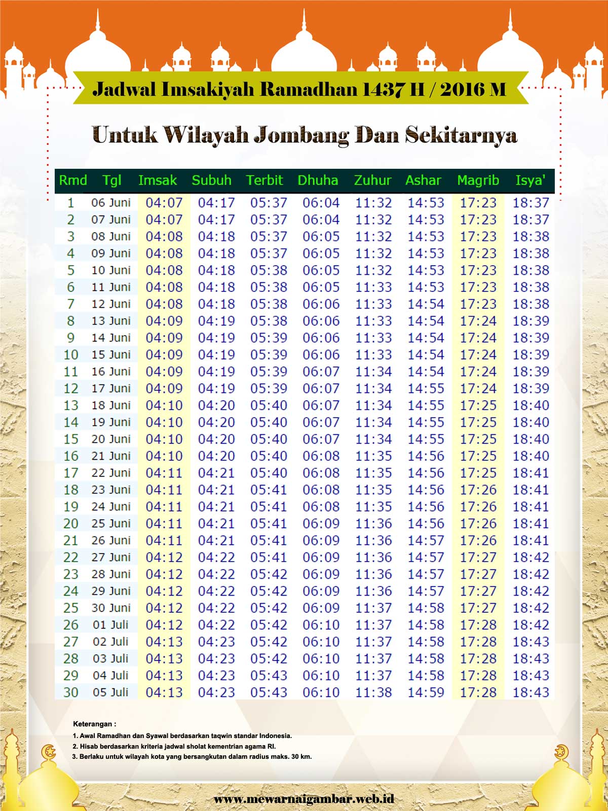 Bacaan Sholat Muhammadiyah : Free Programs, Utilities and 