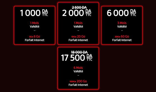سارع للتعرف على عروض مودم جيزي الجيل الرابع 4G أنترنت حتى 200Go !