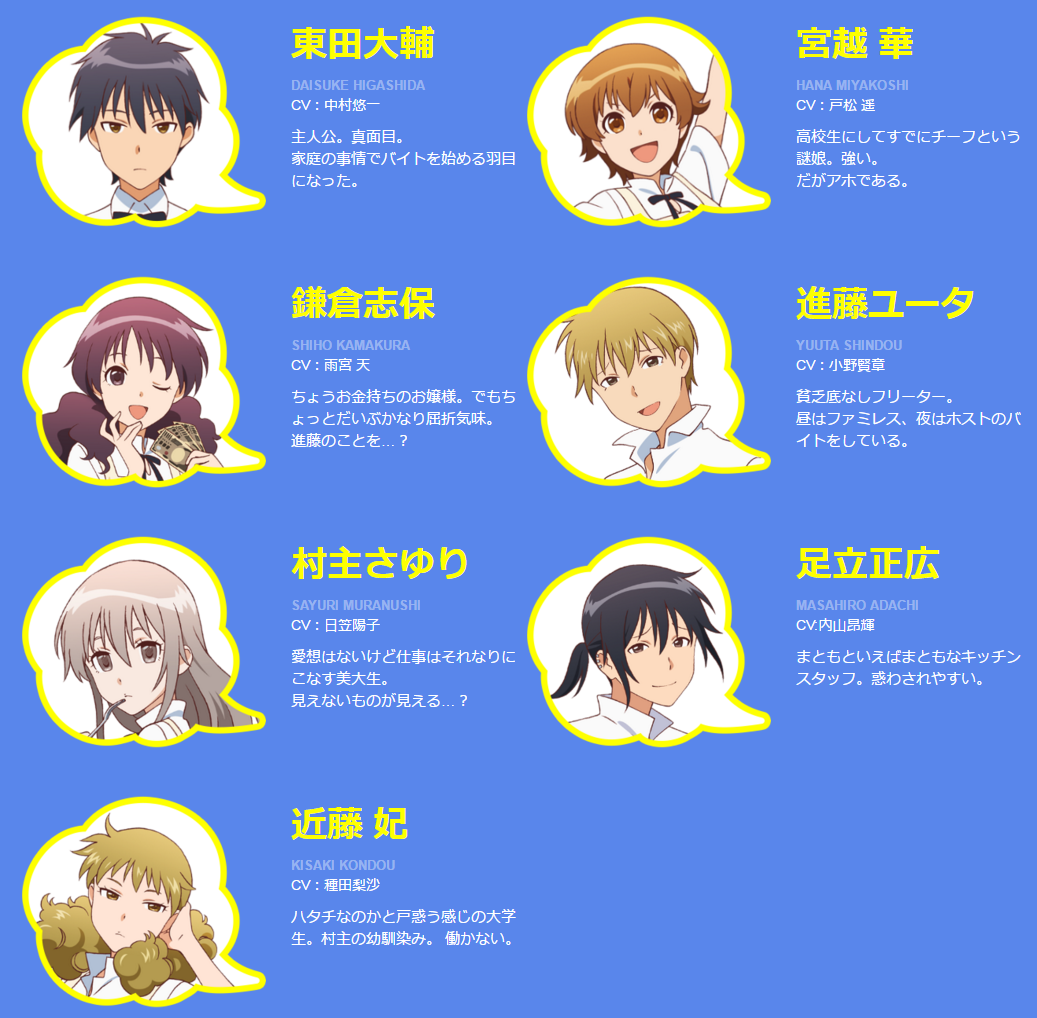 動畫 Www 迷糊餐廳 Tv動畫化決定 動畫 Www 迷糊餐廳 Tv動畫化決定
