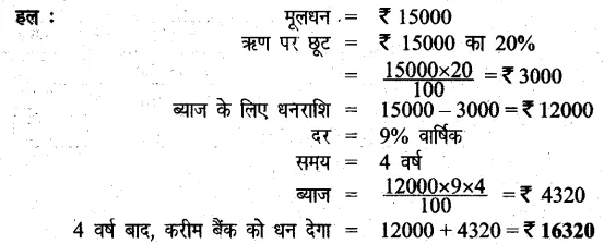 Solutions Class 6 गणित Chapter-12 (वाणिज्य गणित)