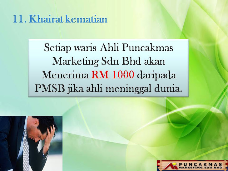 KHAIRAT KEMATIAN AHLI