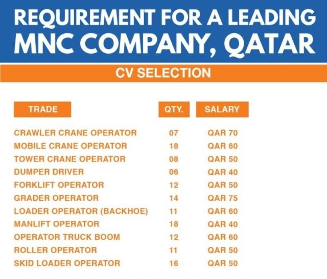 MNC Company - Hiring for Qatar