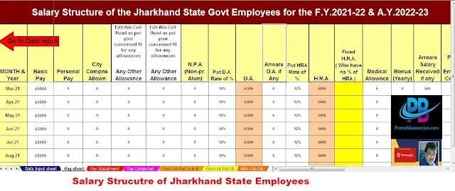 Salary Structure of the Jharkhand State Employees