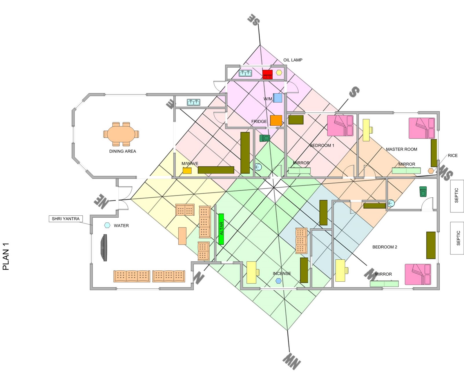 Apartment Vastu Plans