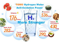 Manfaat Tomo Hydrogen Water