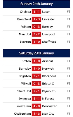 FA Cup: Man United 3-2 Liverpool,  Chelsea beat Luton Town 3-1, Brentford 1-3 Leicester City, See other results