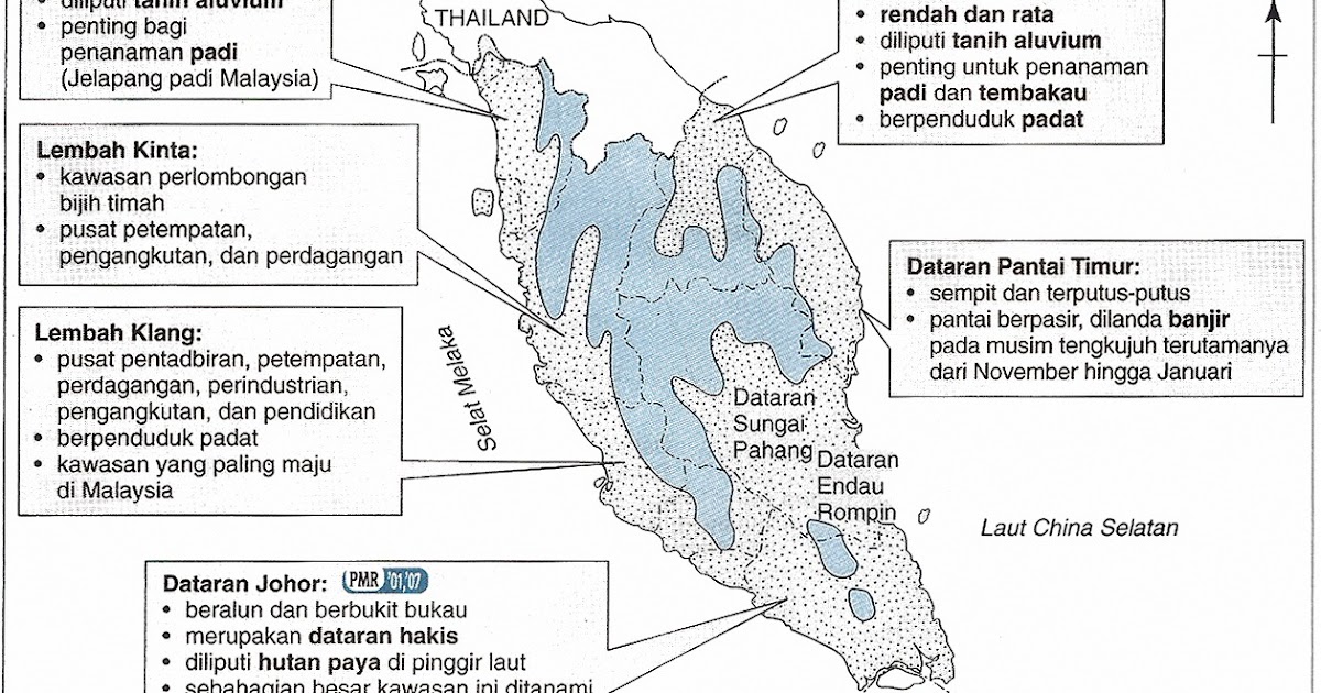 Kajian Tempatan : Tanah Pamah