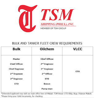 Recruitment Of Bulk & Tanker Fleet Crew