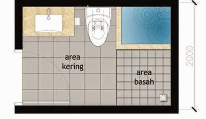 Inspirasi Denah Kamar Mandi 2x2 Meter | Desain Denah Rumah 