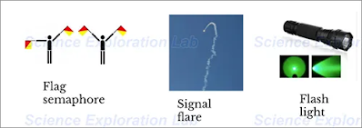 Why do humans use electrical voltage to represent signals, instead of other ways?